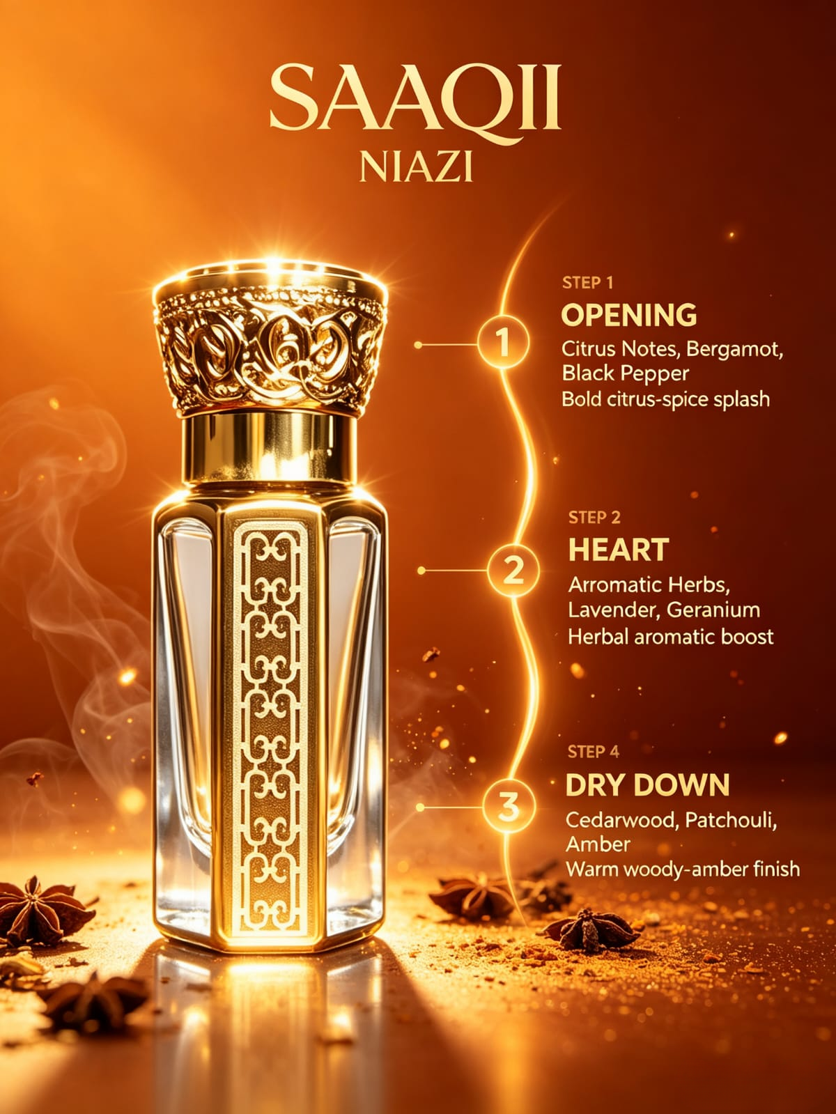 NIAZI